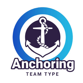 anchoring